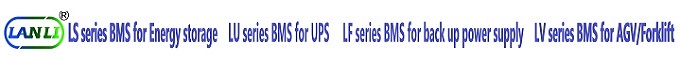 Logo Keywords